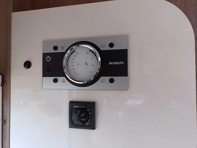 -15
